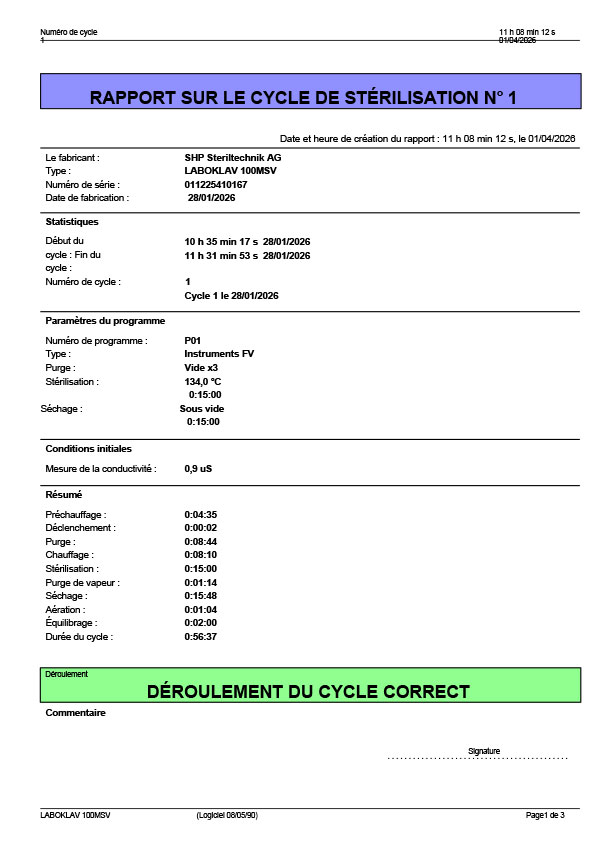 Protocole de stérilisation