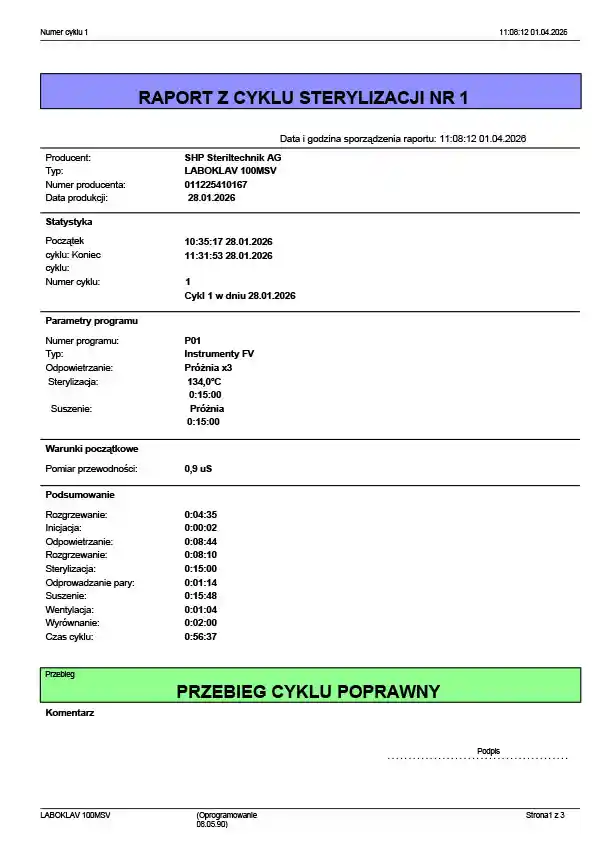Protokół sterylizacji