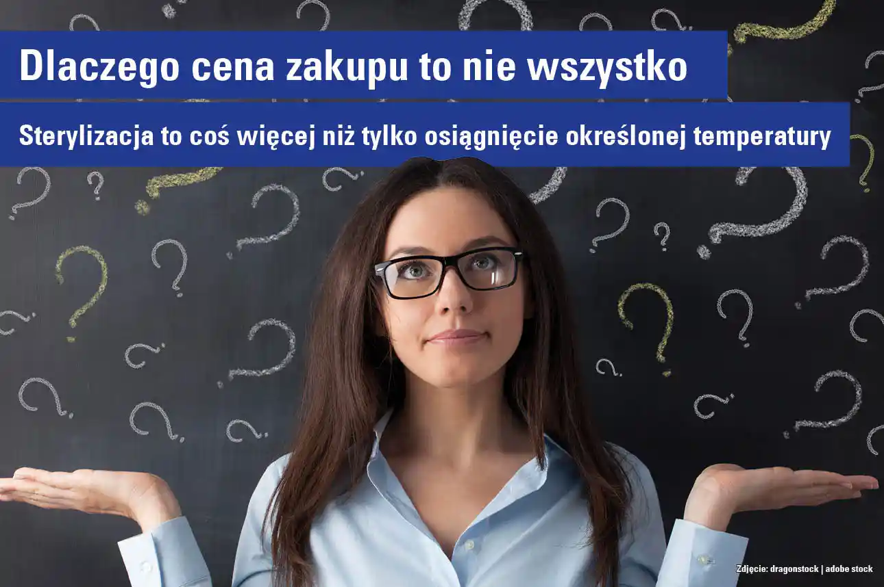 Dlaczego cena zakupu to nie wszystko